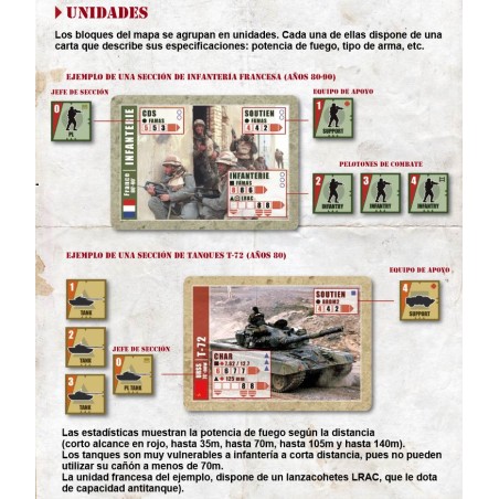 Urban Operations 2ª Edición
