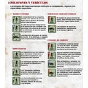 Urban Operations 2ª Edición